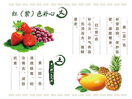 四季