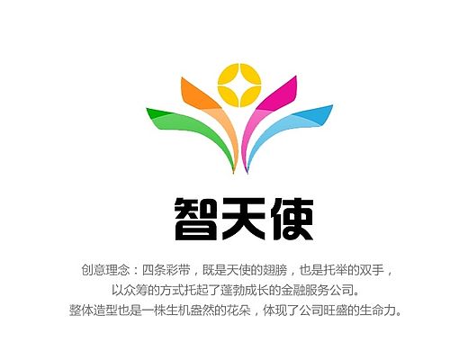 logo：智天使金融服务公司