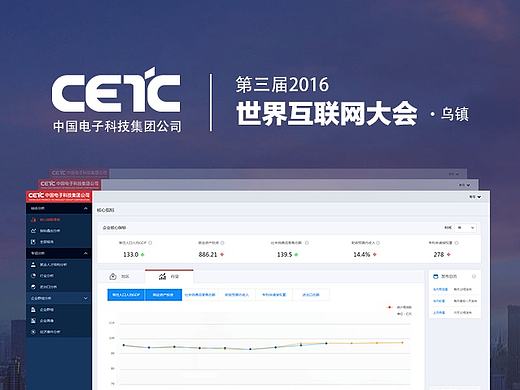 乌镇 互联网大会 CETC后台大数据管理平台