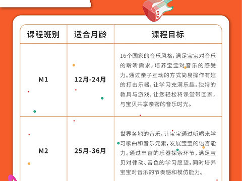 营销长图排版设计【三】（个人主页-ZNDQzMDY0MTY=） - 宣传物料 - 站酷设计师一只海子原创素材 - 站酷ZCOOL