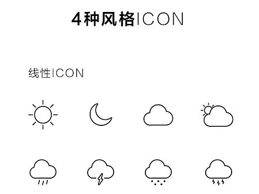 天气ICON