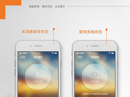 灰白色中国移动物联网研究院app项目智慧养老移动GUI页面展示PPT