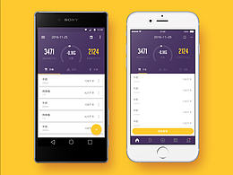 iCalorie App Redesign