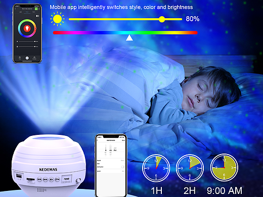 亞馬遜星空燈（個(gè)人主頁(yè)-ZNjE0NDg0NTI=） - 電商 - 站酷設(shè)計(jì)師美怡5D原創(chuàng)素材 - 站酷ZCOOL