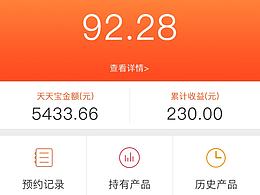 股票交易页面