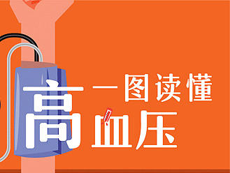 一图读懂系列-高血压