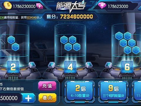 能源大亨