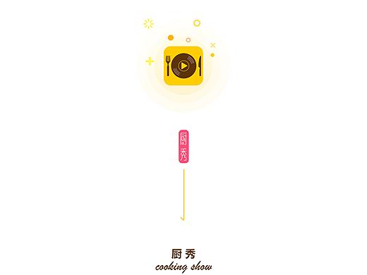 厨秀App