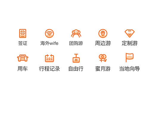 旅游图标