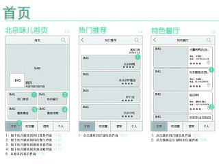 美食APP高保真原型图