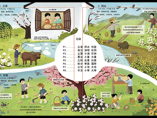 二十四节气（个人主页-ZNTQ1MDI1MDg=） - 儿童插画 - 站酷设计师乔48121原创素材 - 站酷ZCOOL