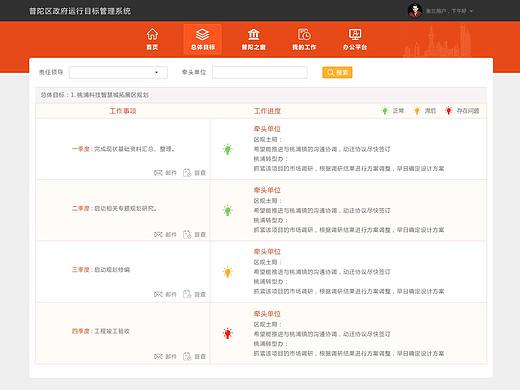 区政府系统页面设计