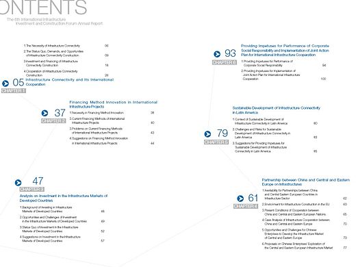 版式设计方案一
