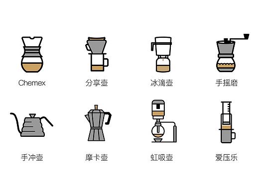 咖啡APP图标设计（个人主页-ZMTcwNjE3MDQ=） - 图标 - 站酷设计师弓长三洋原创素材 - 站酷ZCOOL