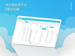 金融风控