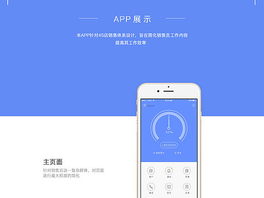 4S店 销售端
