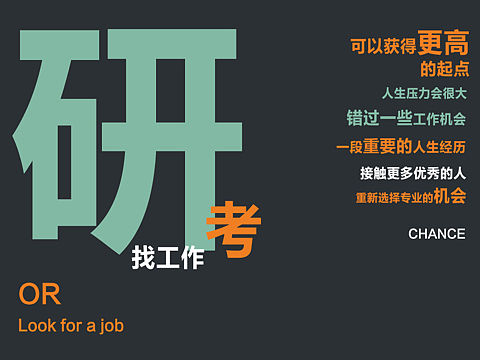 信息可视化|毕业后考研还是找工作？