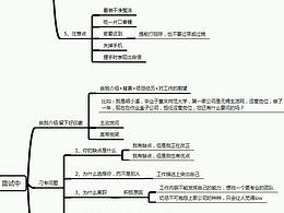 灵感