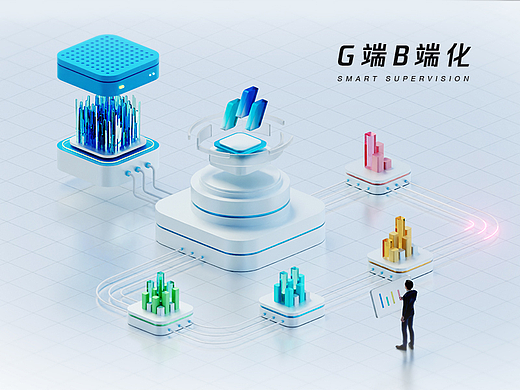 【G端B端化】谁说G端一定就要中规中矩 | PC+移动