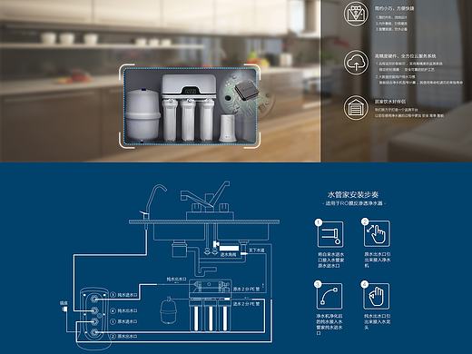 最老版本“水管家简易介绍”