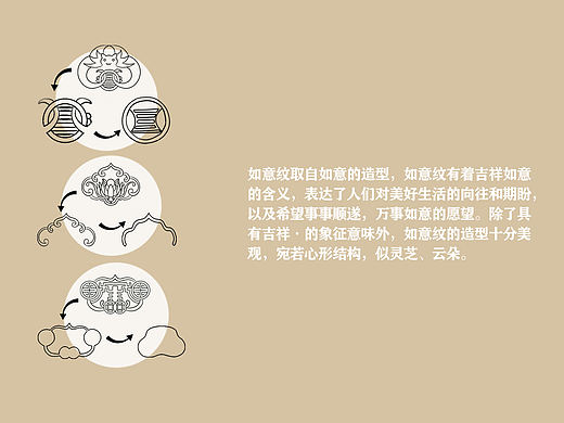 如意纹文创产品设计