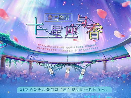 12星座与香水的专题页面