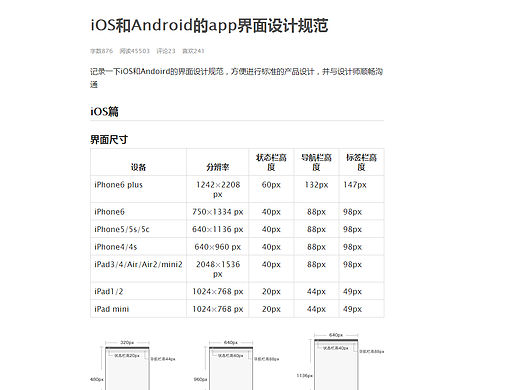 iOS和Android的app界面设计规范 