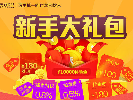 微信活动页面+练习