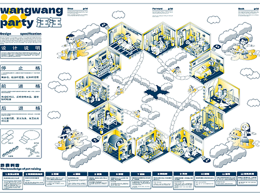 WangwangParty飞行棋改造