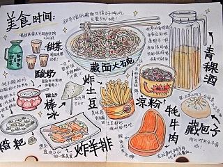 带上本子走吧！西藏！#出发的勇气2014#