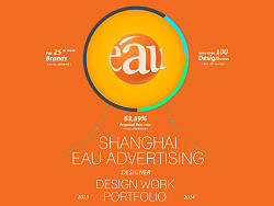 Design work2013-2014