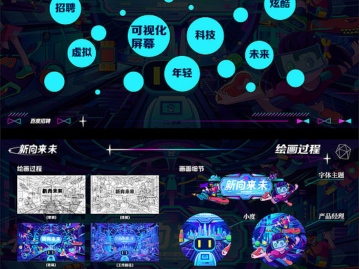 活动主kv