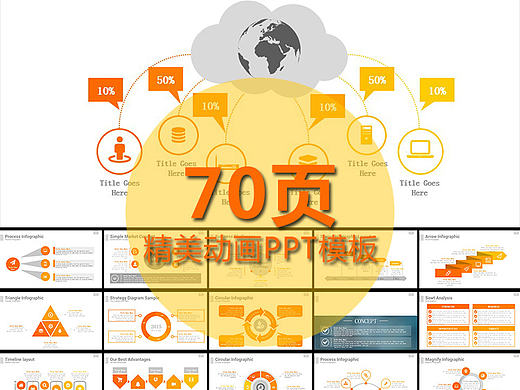 橙色简约大气商务贸易团队职场企业通用精美动画PPT模板