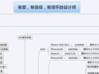 有爱的设计师《设计规范与流程》
