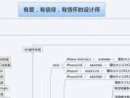 色彩搭配