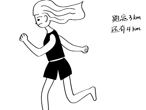 Doodle风格 女孩子的日常