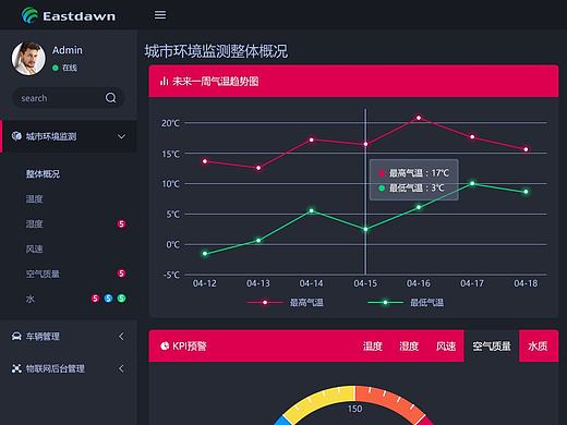 后台
