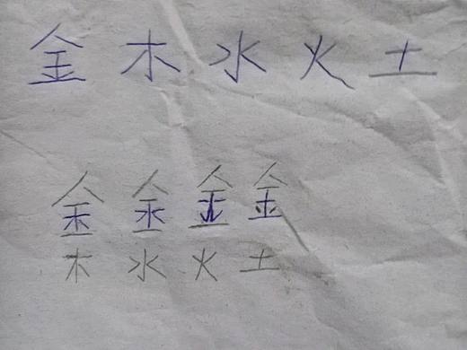 “金”,木,水,火,土。(作者中国创意)