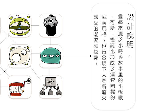 原创主题图标设计说明