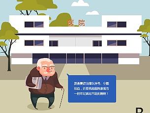 某医院品牌app推广插图