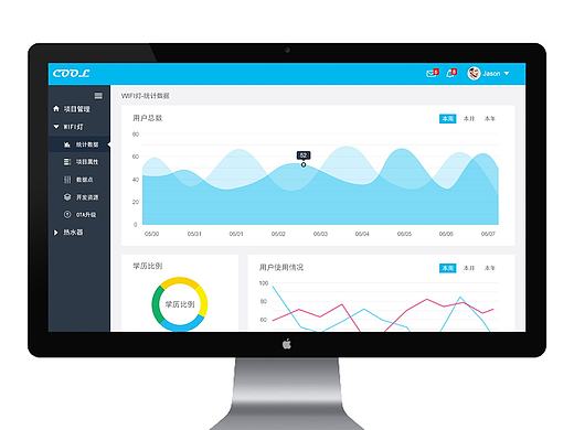 PC——数据统计界面临摹