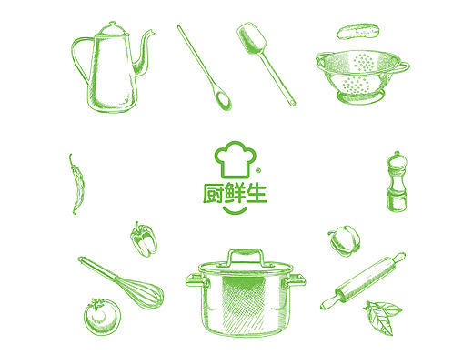 厨鲜生－厨鲜品牌连锁超市