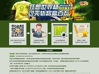 这些年的一些专题