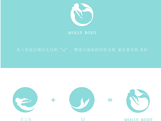 美人鱼 | 美业LOGO设计