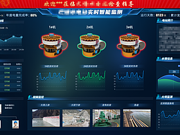 某電廠中控室監(jiān)盤大屏