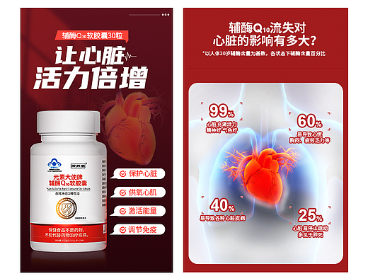 辅酶Q10软胶囊详情+主图