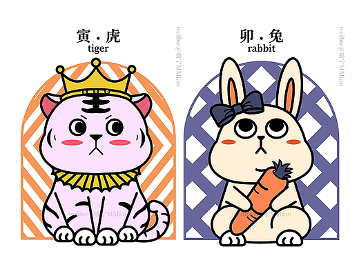 十二生肖系列卡通矢量插画