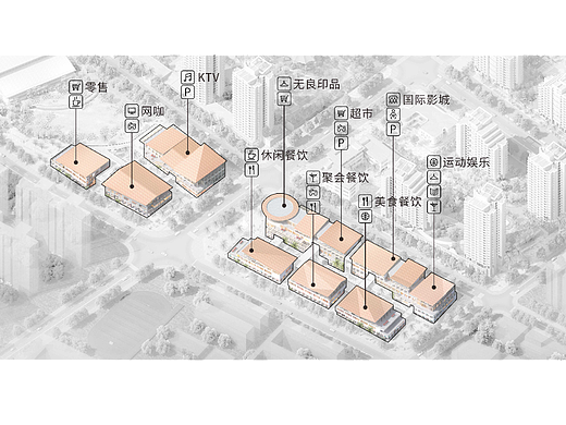 商业街环境标识导视概念设计