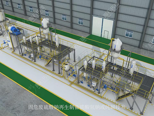 环保创新探索：3D动画高效展示硫酸钠固废处置工艺