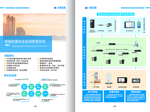 智能雷电在线防护监控系统解决方案